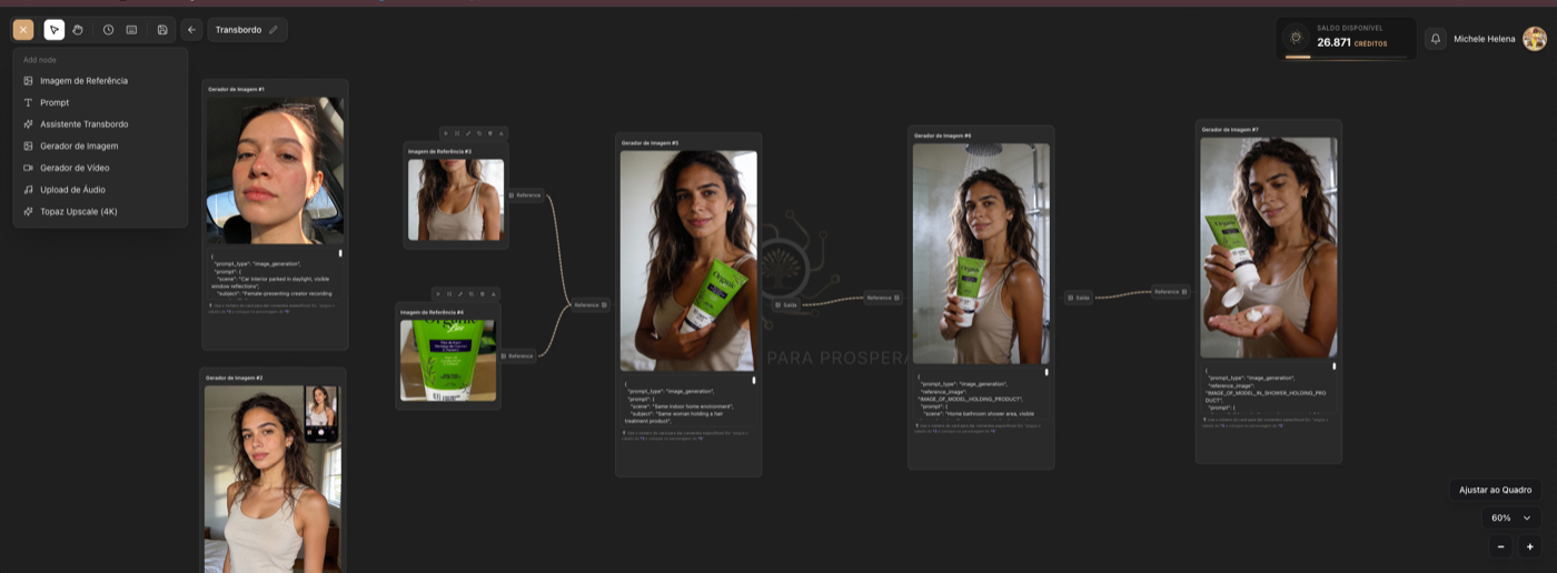 Como criar uma oferta irresistível no digital usando a Equação de Valor de Alex Hormozi